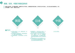 花田莊園VI企業形象設計 構建品牌核心的視覺與策略體系